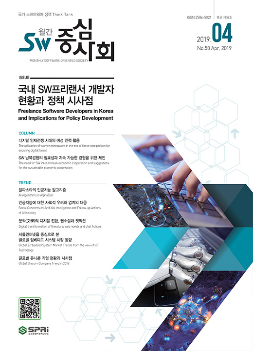 2019년04월호 SW중심사회